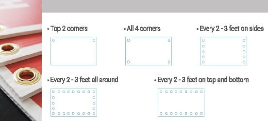 Coroplast Grommets